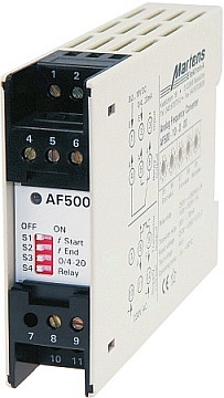 Frequenz-Analog Messumformer | FT 500