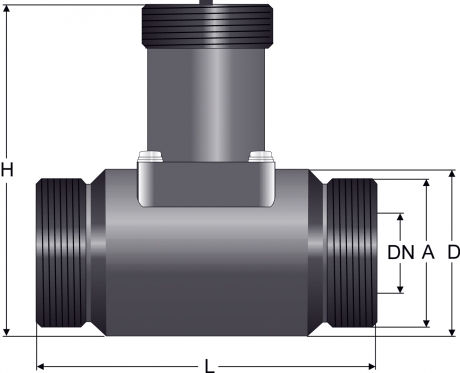 flow fitting | FF 25