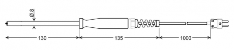 surface probe (type K) | GOF 130