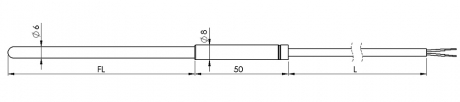 measuring probe type N (NiCrSi-NiSi), class 1 | GTF 101-N06...