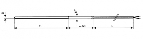 industry temperature probe | GTF 101 P