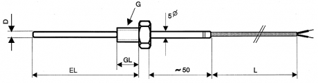 industry temperature probe | GTF 102