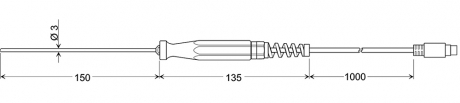 immersion probe with sheath element Pt100 | GTF 601