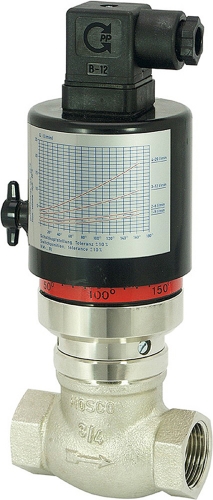 Durchflusswächter | VM-010GR