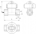 flow indicator | RL-...GR