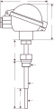safety thermocouple-probe | TC296(Ex)