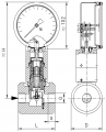 Durchflussmesser | TZ1-...GK